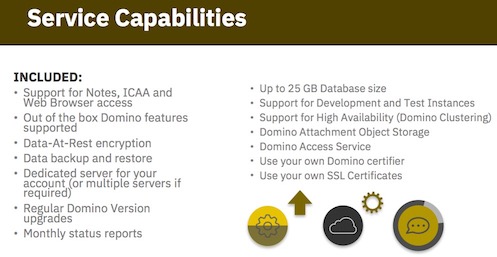 Image:IBM Domino Apps on Cloud: Getting Started...