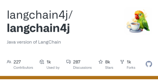 Langchain4j Project Cover